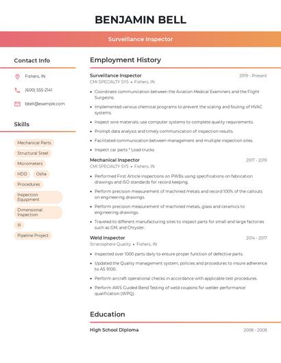 Surveillance Inspector Resume