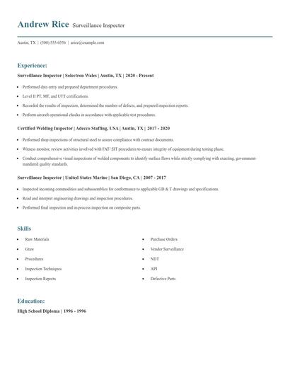 Surveillance Inspector Resume
