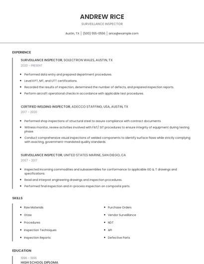 Surveillance Inspector Resume