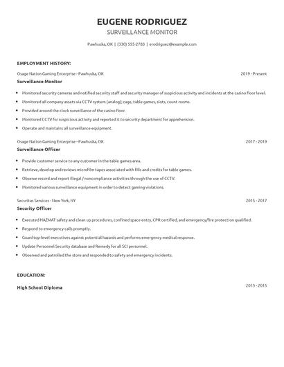 Surveillance Monitor Resume