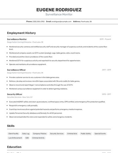 Surveillance Monitor Resume