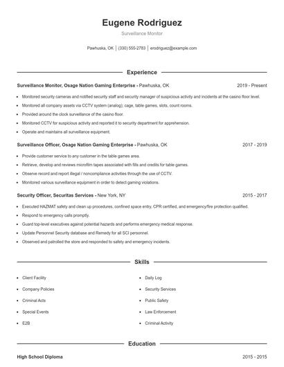 Surveillance Monitor Resume