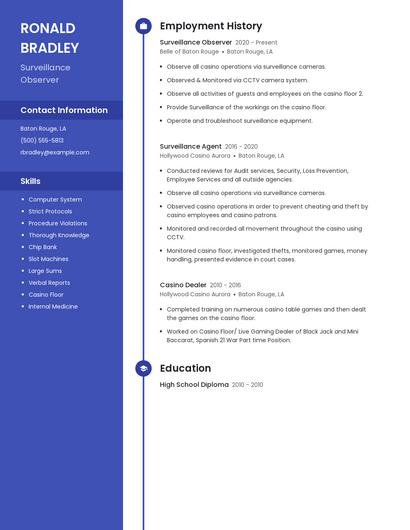 Surveillance Observer Resume