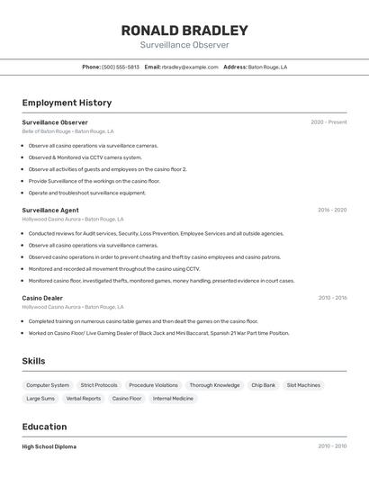 Surveillance Observer Resume