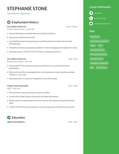 Surveillance Observer Resume