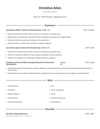 Surveillance Officer Resume