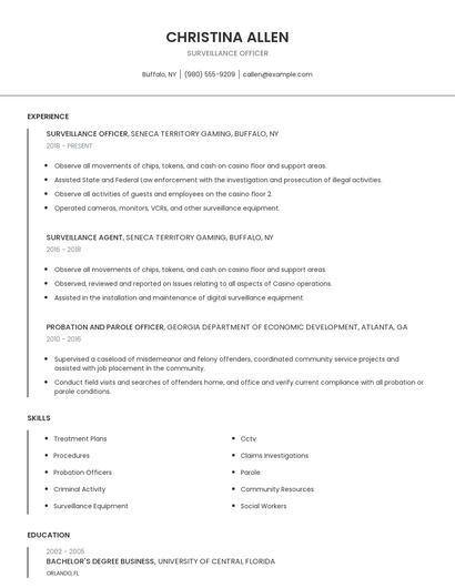 Surveillance Officer Resume