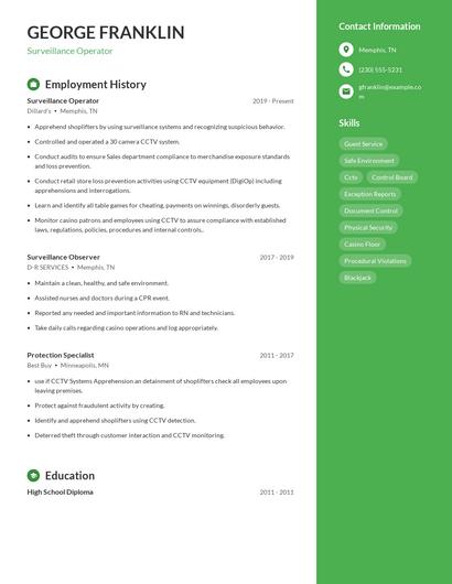 Surveillance Operator Resume