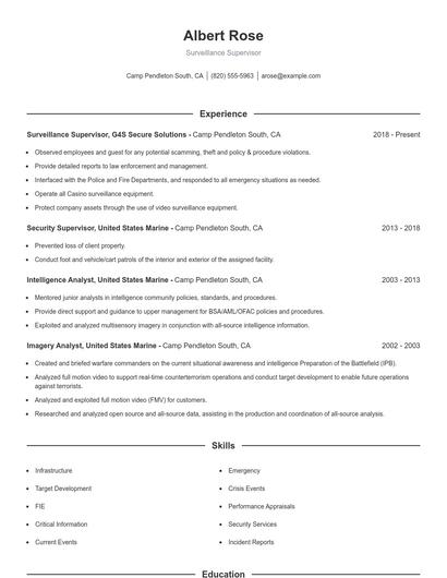 Surveillance Supervisor Resume