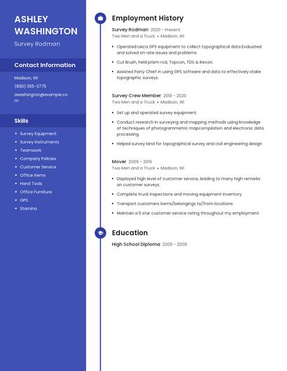 Survey Rodman Resume