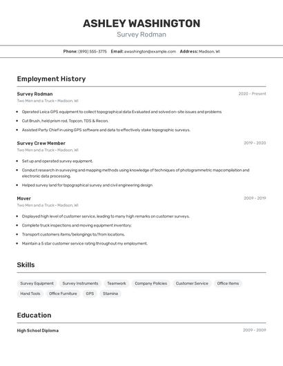 Survey Rodman Resume