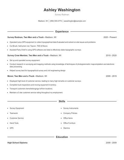 Survey Rodman Resume