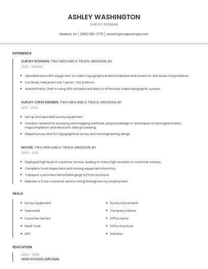 Survey Rodman Resume