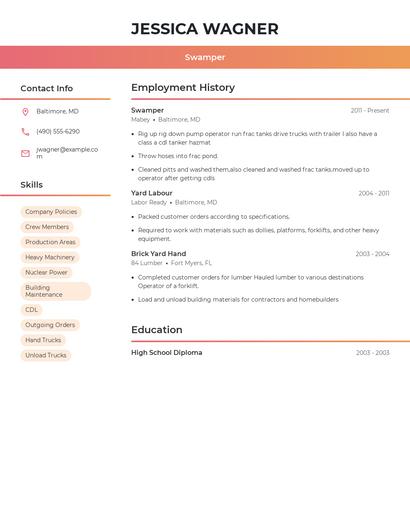 Swamper Resume