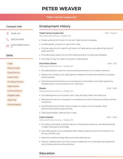Table Games Supervisor Resume