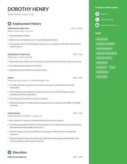 Table Games Supervisor Resume