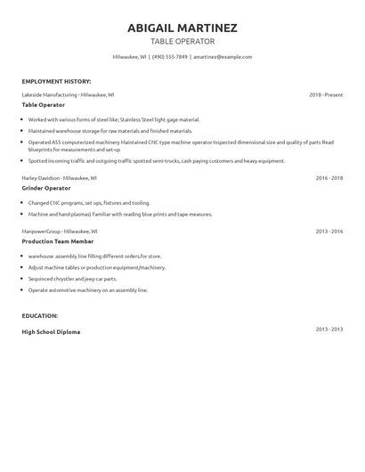 Table Operator Resume