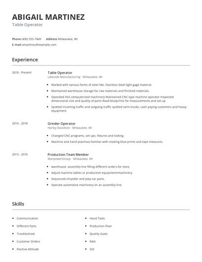 Table Operator Resume