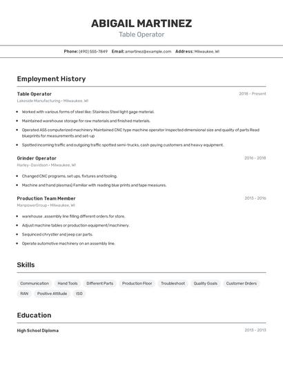 Table Operator Resume