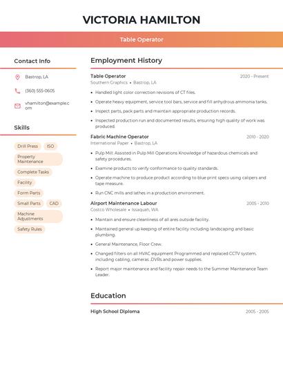 Table Operator Resume