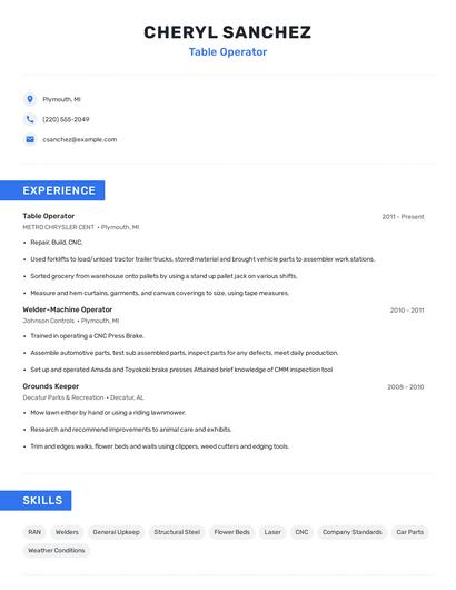 Table Operator Resume