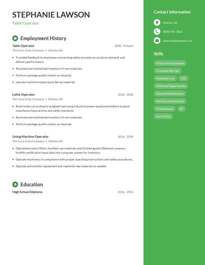 Table Operator Resume