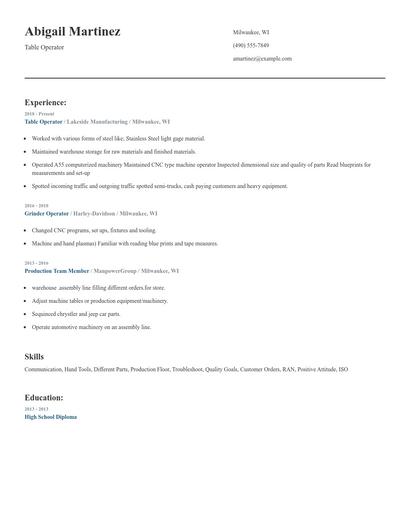 Table Operator Resume