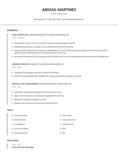 Table Operator Resume