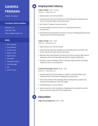 Table Tender Resume