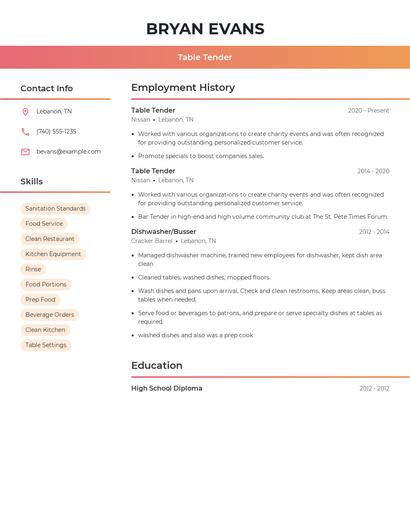 Table Tender Resume