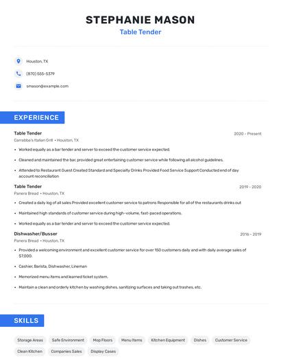 Table Tender Resume