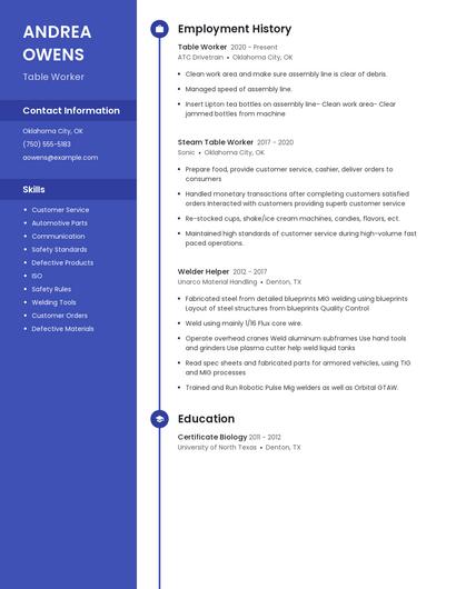Table Worker Resume