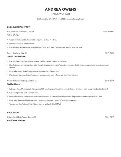 Table Worker Resume
