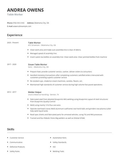 Table Worker Resume