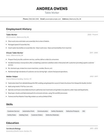 Table Worker Resume
