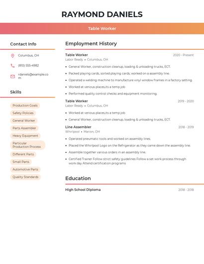 Table Worker Resume