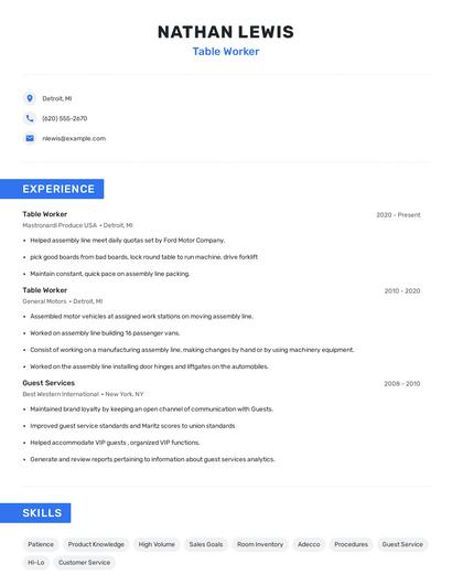 Table Worker Resume