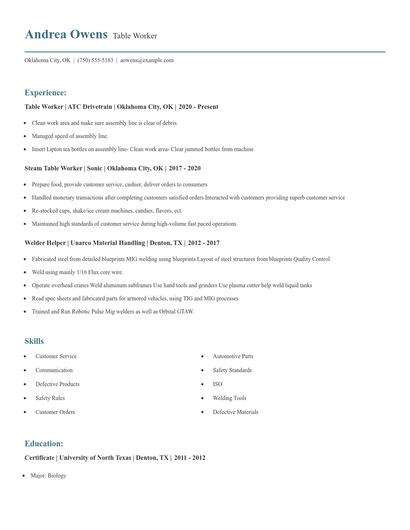 Table Worker Resume