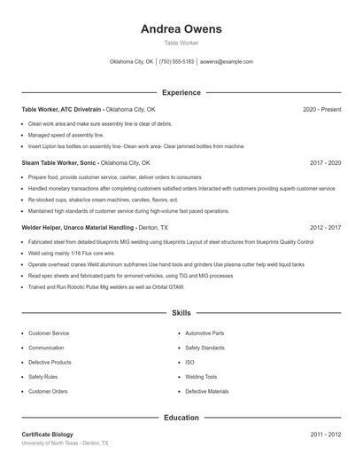 Table Worker Resume