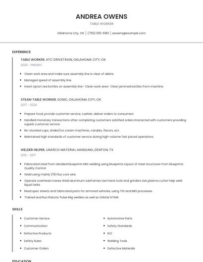 Table Worker Resume