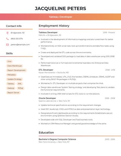 Tableau Developer Resume