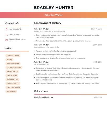 Take Out Waiter Resume