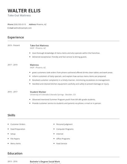 Take Out Waitress Resume