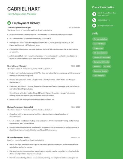 Talent Acquisition Manager Resume