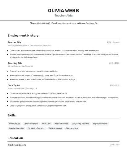 Teacher Aide Resume