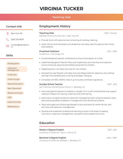Teaching Aide Resume
