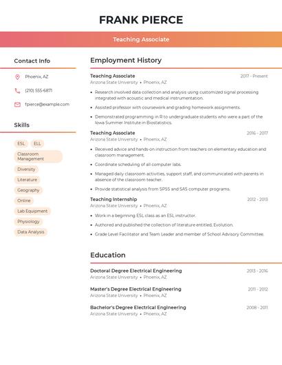 Teaching Associate Resume