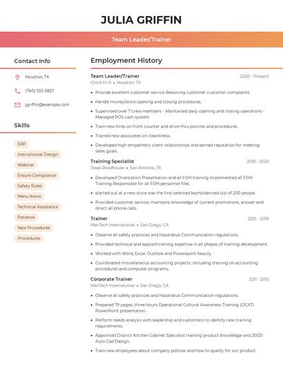 Team Leader/Trainer Resume