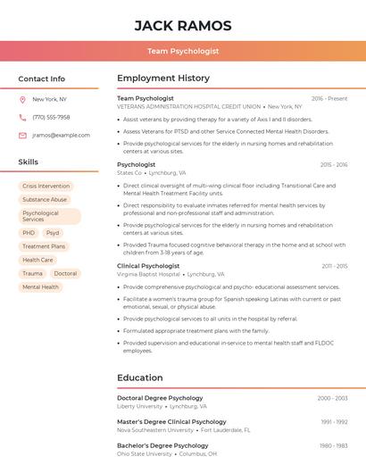 Team Psychologist Resume