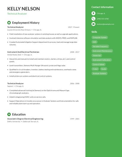 Technical Analyzer Resume